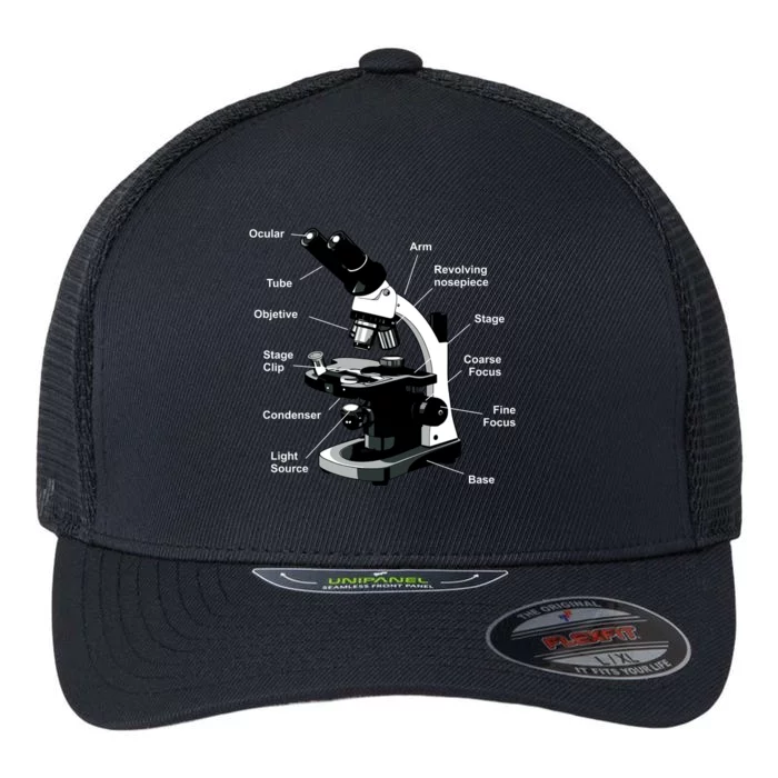 Parts Of A Microscope Flexfit Unipanel Trucker Cap