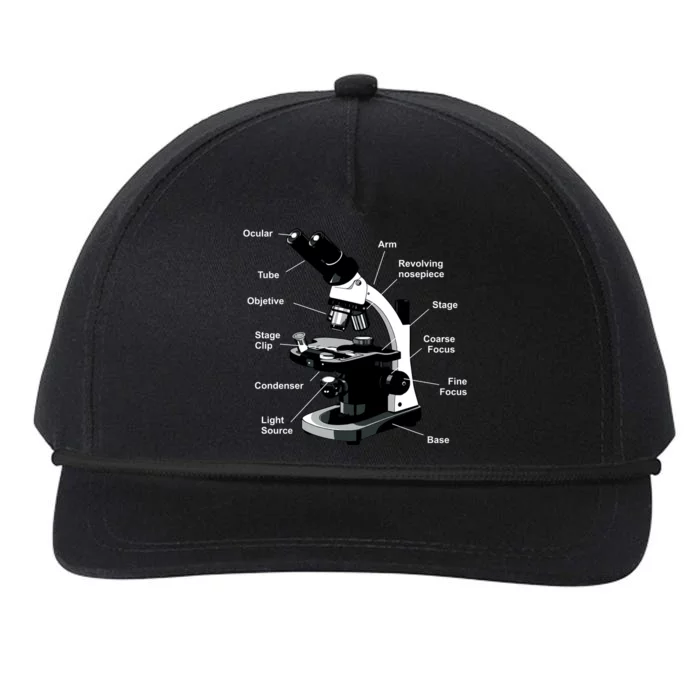 Parts Of A Microscope Snapback Five-Panel Rope Hat