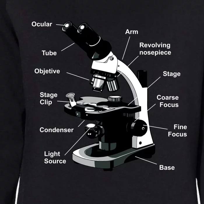 Parts Of A Microscope Womens California Wash Sweatshirt