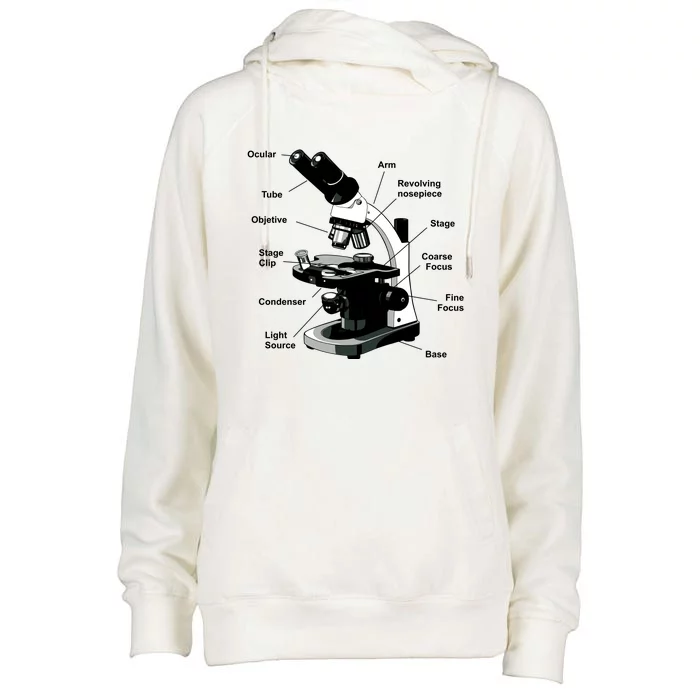 Parts Of A Microscope Womens Funnel Neck Pullover Hood