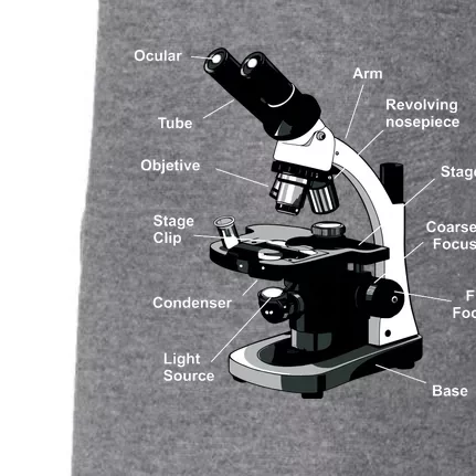 Parts Of A Microscope Doggie 3-End Fleece Hoodie