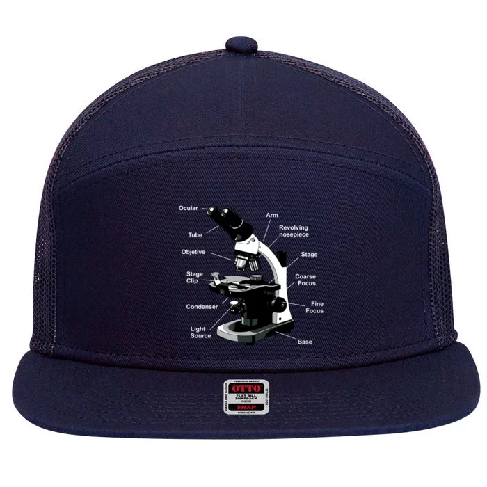 Parts Of A Microscope 7 Panel Mesh Trucker Snapback Hat