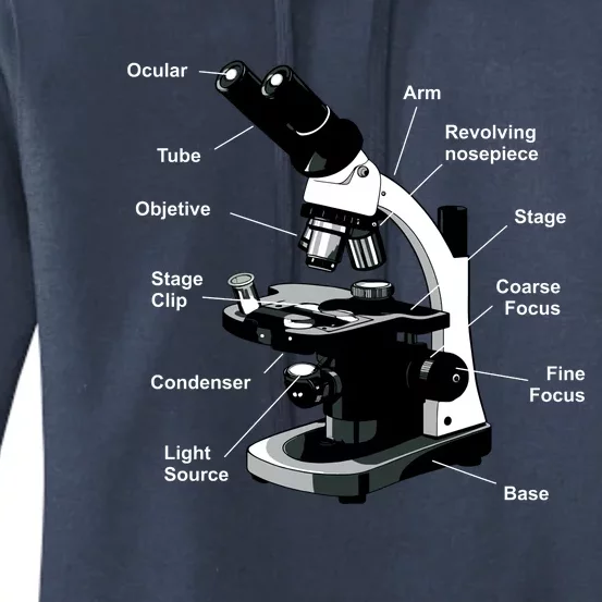 Parts Of A Microscope Women's Pullover Hoodie