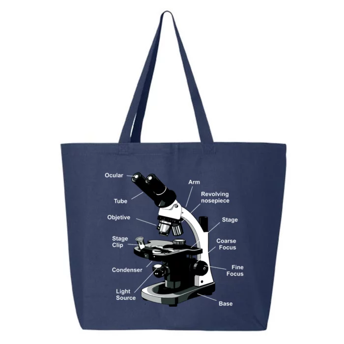 Parts Of A Microscope 25L Jumbo Tote