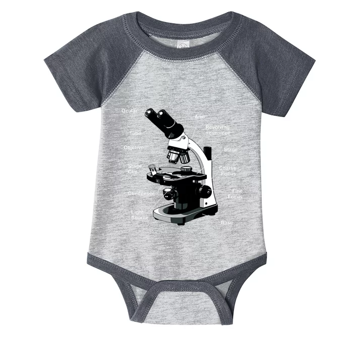 Parts Of A Microscope Infant Baby Jersey Bodysuit