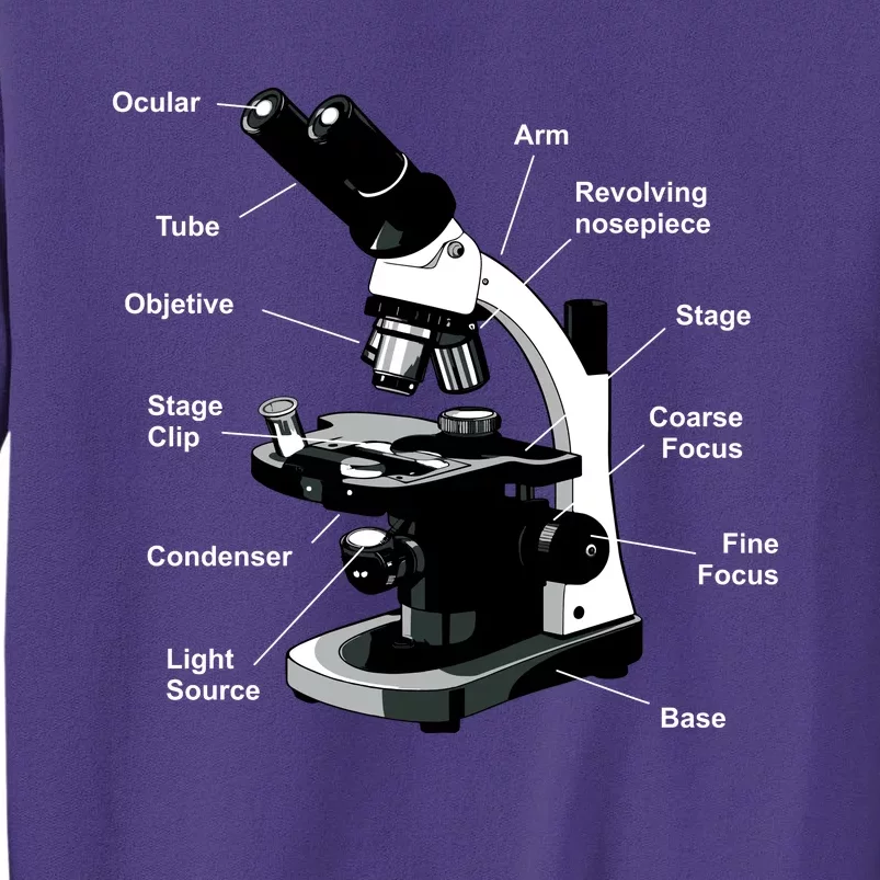 Parts Of A Microscope Sweatshirt