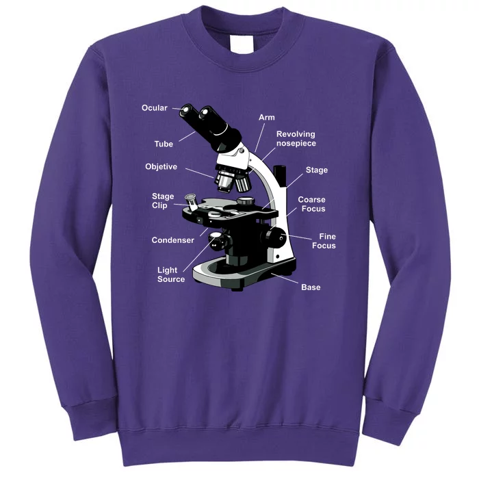 Parts Of A Microscope Sweatshirt