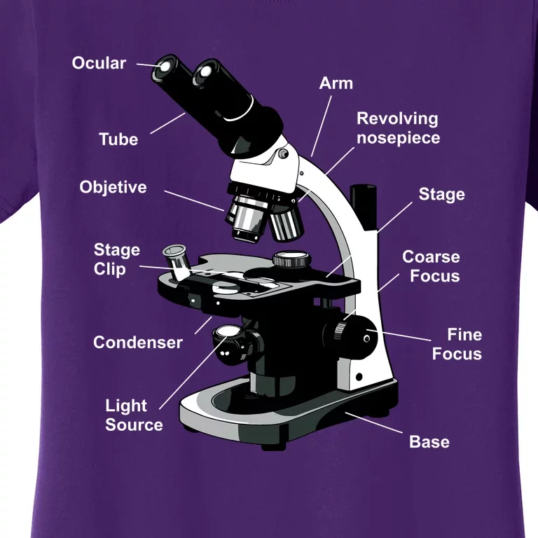 Parts Of A Microscope Women's T-Shirt