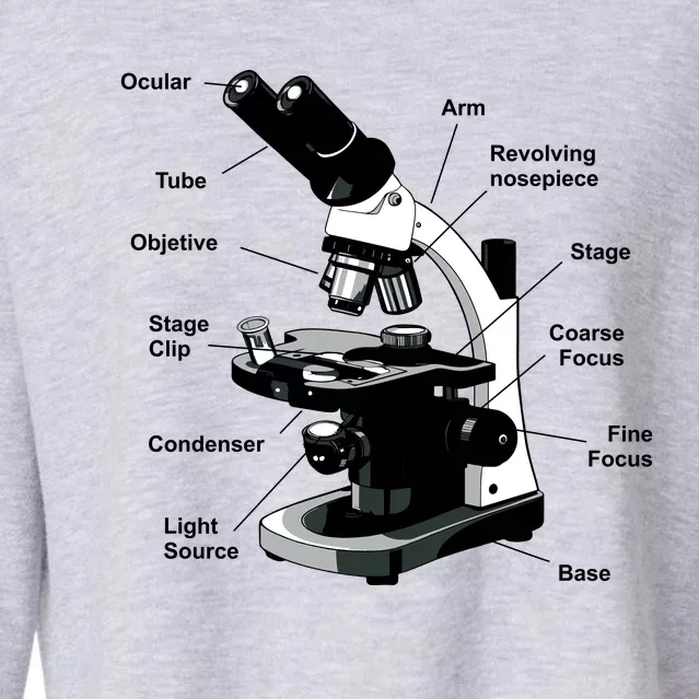 Parts Of A Microscope Cropped Pullover Crew