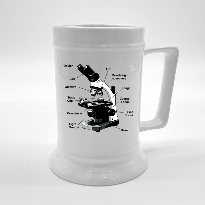 Parts Of A Microscope Front & Back Beer Stein