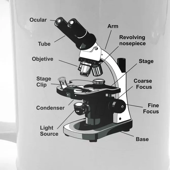 Parts Of A Microscope Front & Back Beer Stein