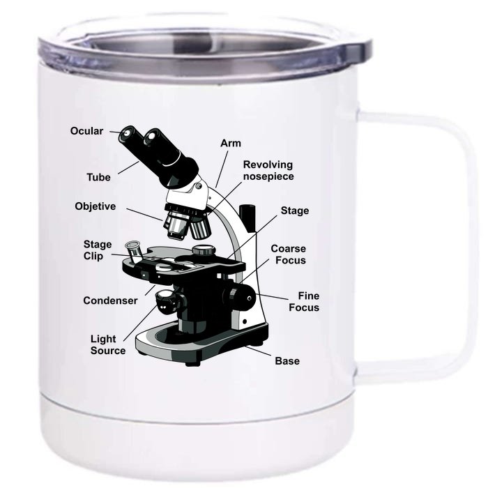 Parts Of A Microscope Front & Back 12oz Stainless Steel Tumbler Cup