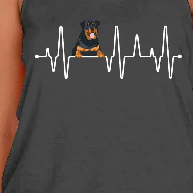 Pet Owner Puppy Heartbeat Gift Rottweiler Women's Knotted Racerback Tank