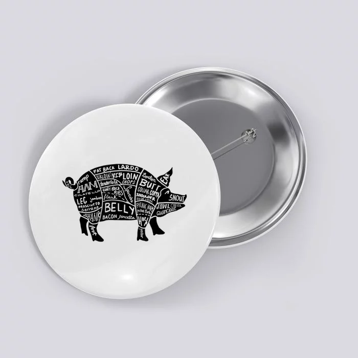 Parts Of Pork Funny Hog Meat Cuts Chefs Cooks Butchers Button