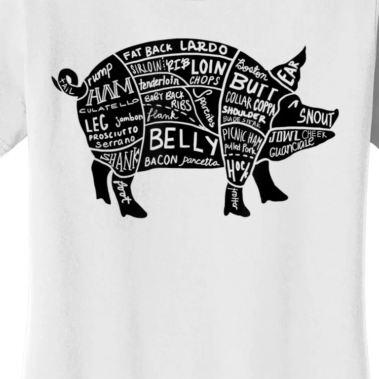 Parts Of Pork Funny Hog Meat Cuts Chefs Cooks Butchers Women's T-Shirt