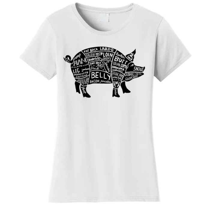 Parts Of Pork Funny Hog Meat Cuts Chefs Cooks Butchers Women's T-Shirt