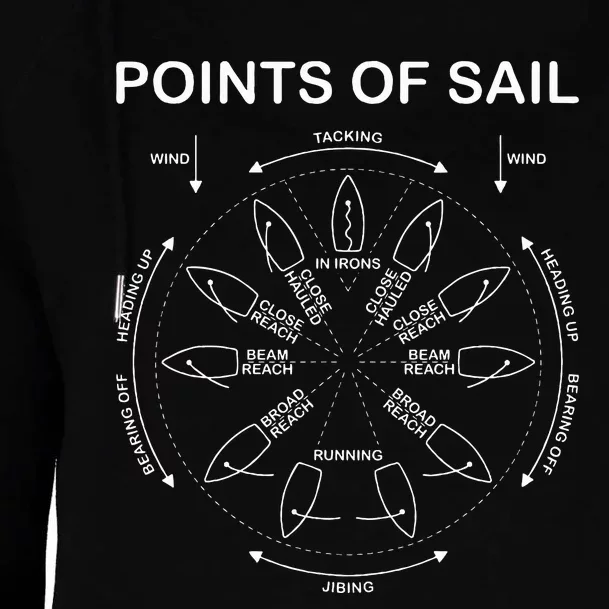 Points Of Sail Manoeuvre Sailing Ship Sailor Womens Funnel Neck Pullover Hood