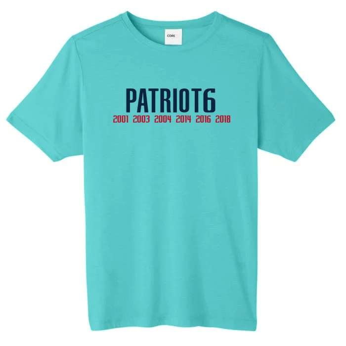 Patriots ChromaSoft Performance T-Shirt