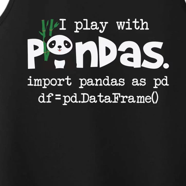 Pandas Programmer Computer Performance Tank