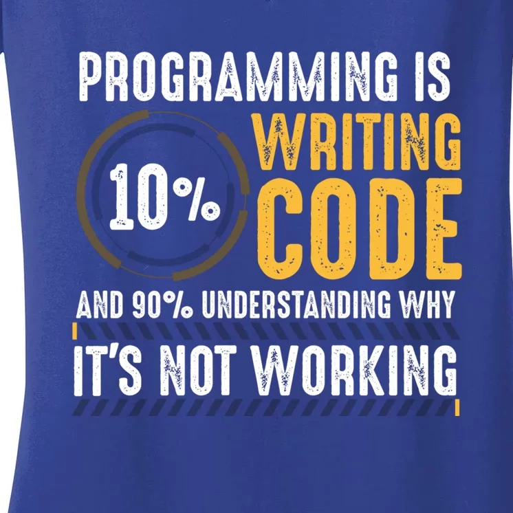 Pc Programmer Hacker Coder Developer Programming Coding Gift Women's V-Neck T-Shirt