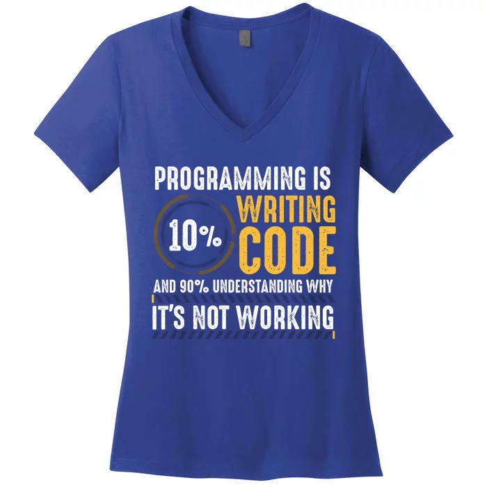 Pc Programmer Hacker Coder Developer Programming Coding Gift Women's V-Neck T-Shirt