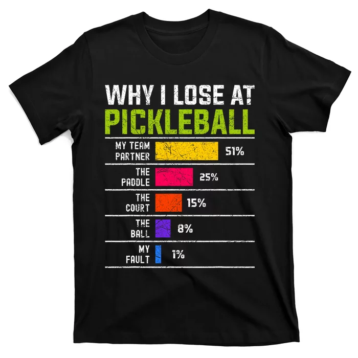 Pickleball Player Hilarious Why I Lose At Pickleball Print T-Shirt