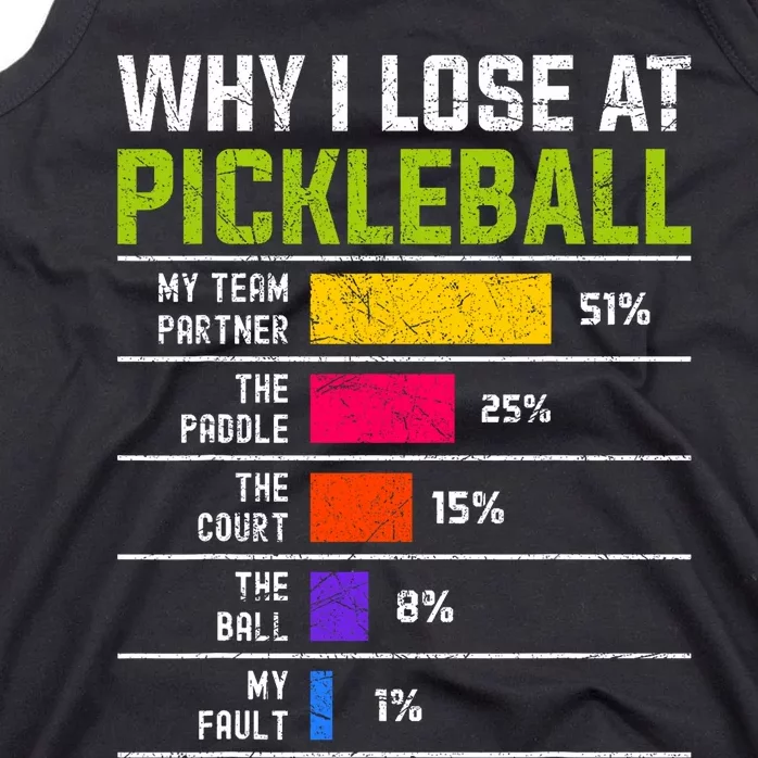 Pickleball Player Hilarious Why I Lose At Pickleball Print Tank Top