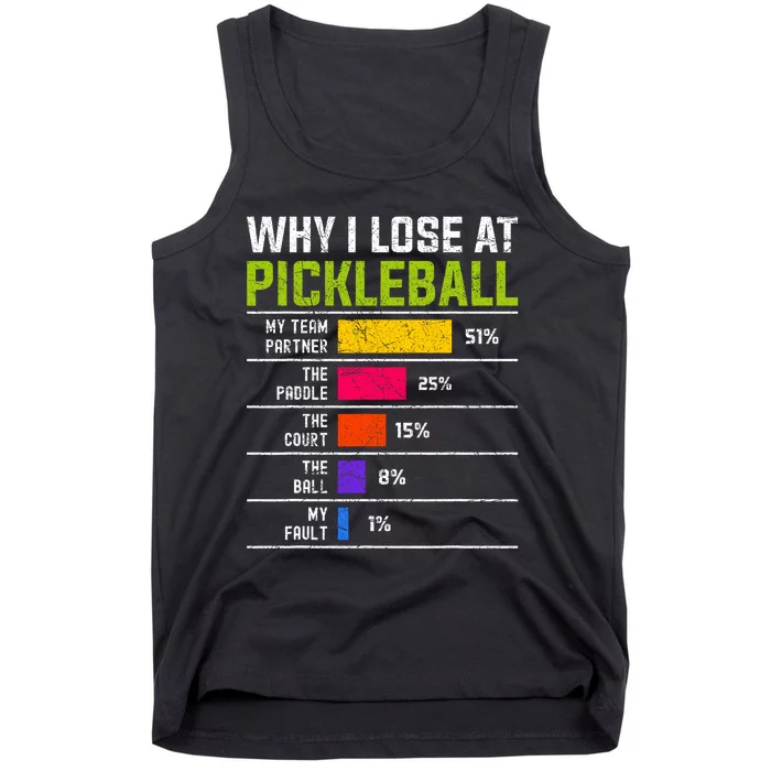 Pickleball Player Hilarious Why I Lose At Pickleball Print Tank Top