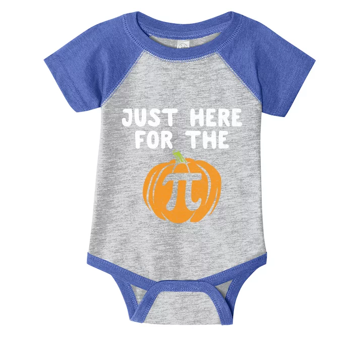 Pumpkin Pie Math Gift Funny Thanksgiving Nerdy Gift Infant Baby Jersey Bodysuit