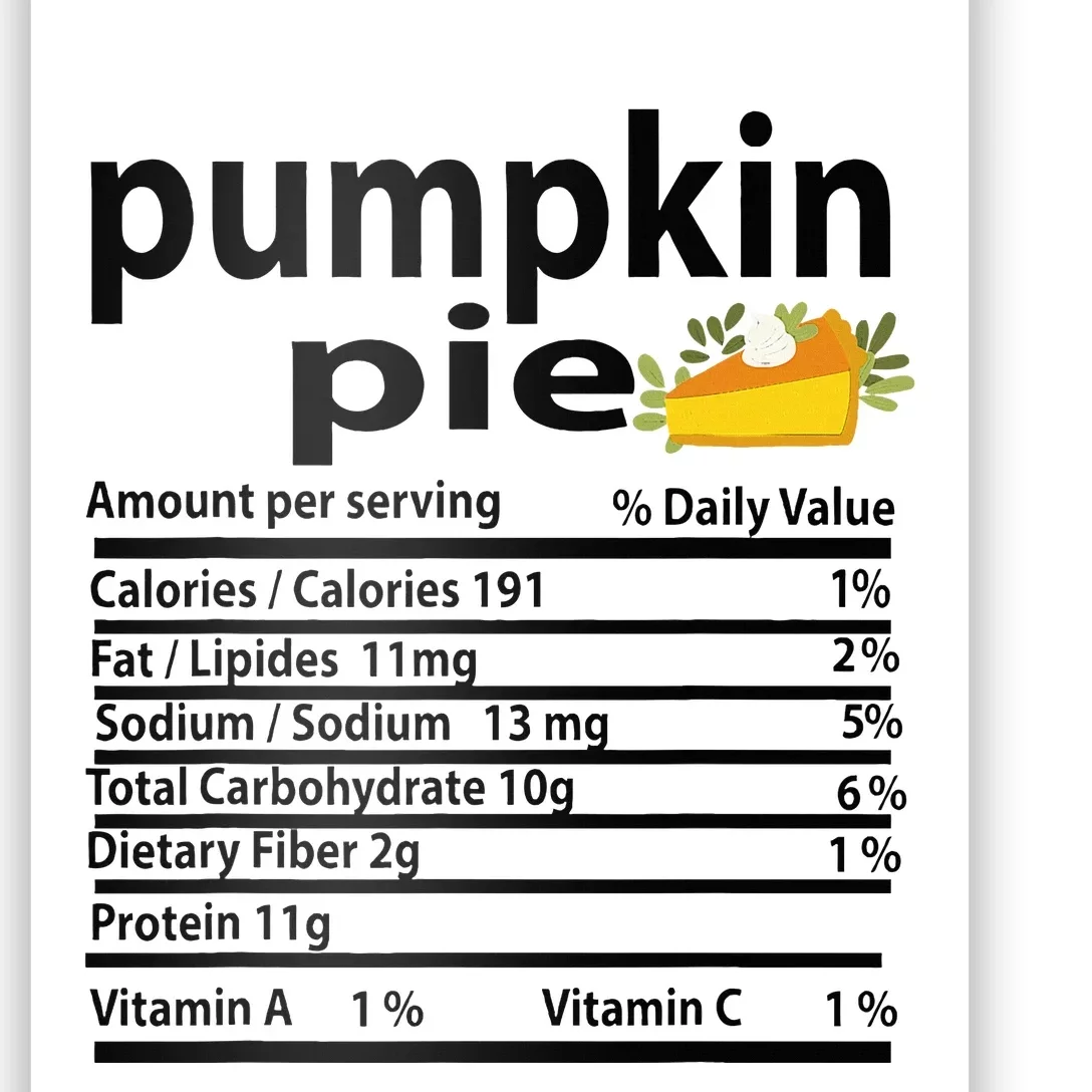 Pumpkin Pie Nutrition Fact For Thanksgiving Family Poster