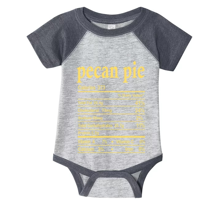 Pecan Pie Nutrition Facts Food Matching Family Thanksgiving Infant Baby Jersey Bodysuit