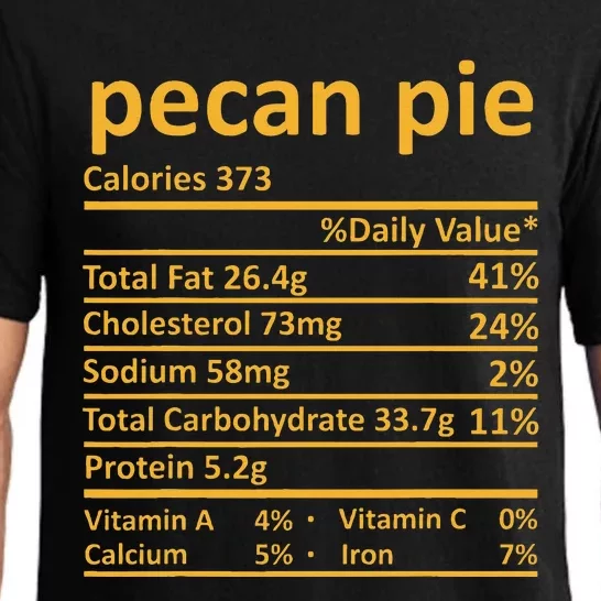 Pecan Pie Nutrition Thanksgiving Costume Food Fact Pajama Set