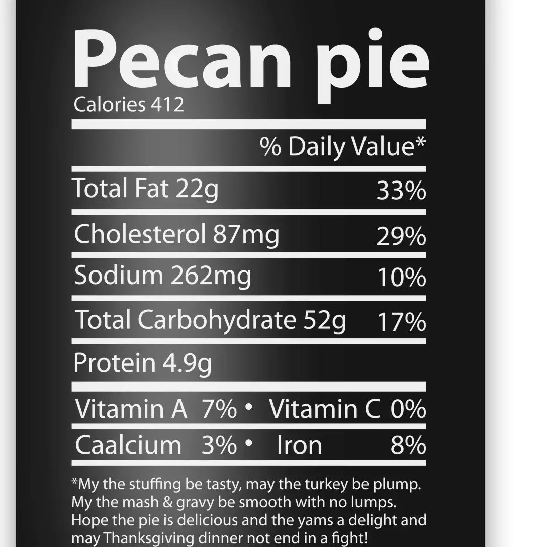 Pecan Pie Nutrition Facts Funny Thanksgiving Poster