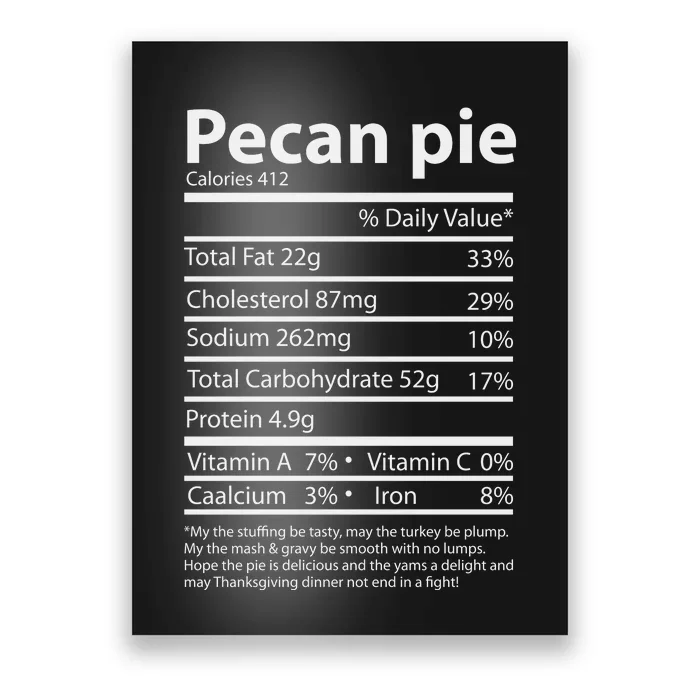 Pecan Pie Nutrition Facts Funny Thanksgiving Poster