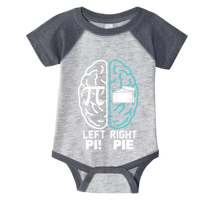 Left Right Funny Pi Day Infant Baby Jersey Bodysuit