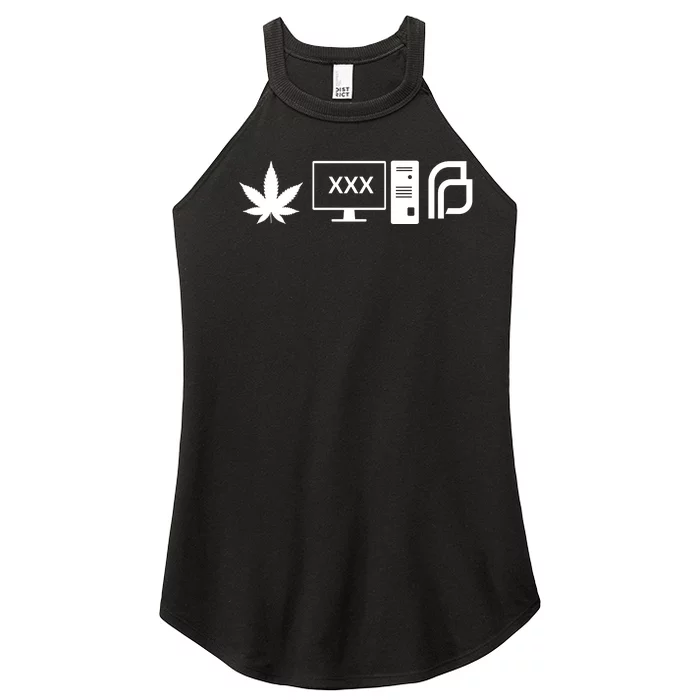 Pot Porn Planned Parenthood  Pot Leaf Funny Political Gift For Women’s Perfect Tri Rocker Tank