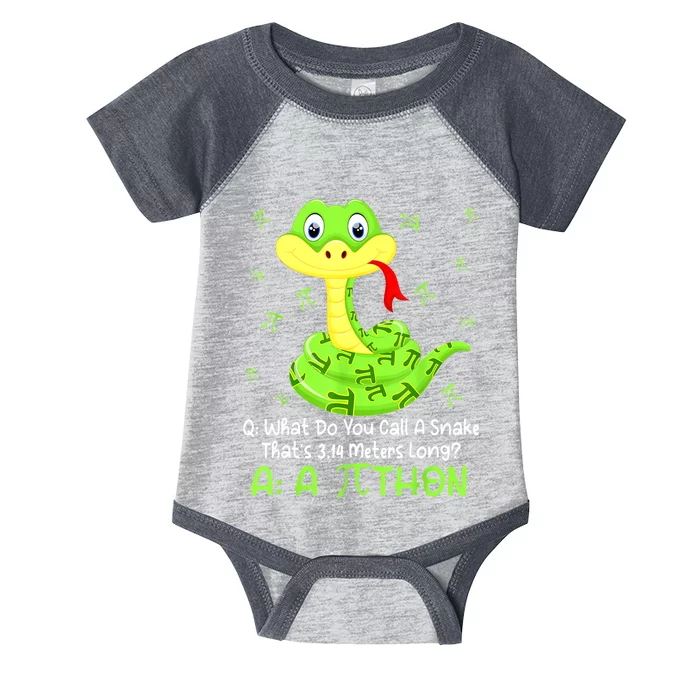 Python Pithon Pi Symbol Funny Math Teacher Pi Day Infant Baby Jersey Bodysuit