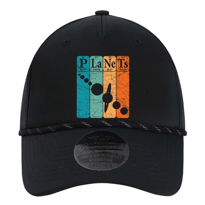 Planets Periodic Table Elements Solar System Planets Performance The Dyno Cap