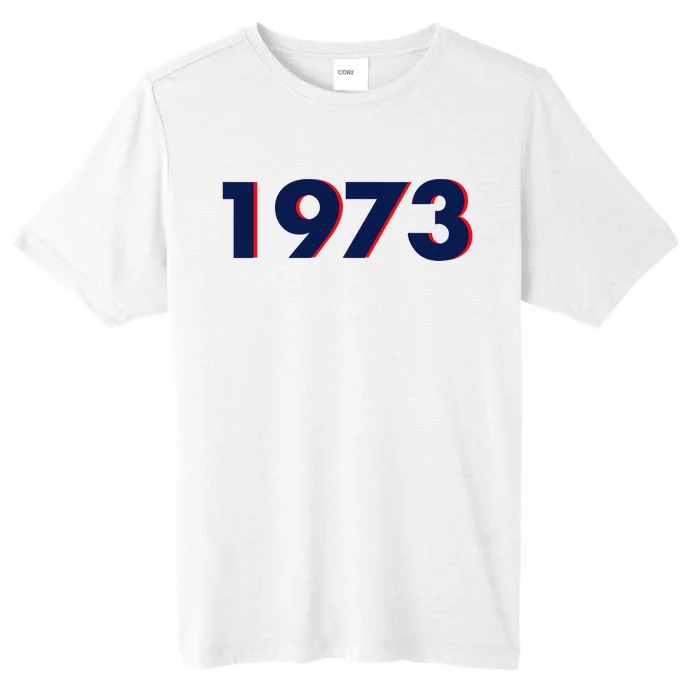 Pro Roe 1973 ChromaSoft Performance T-Shirt