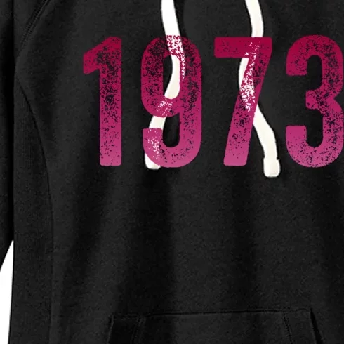 Pro Roe 1973 Gift Protect Roe V Wade Gift Cool Gift Women's Fleece Hoodie