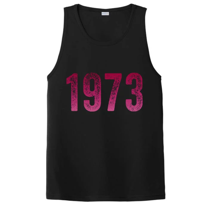 Pro Roe 1973 Gift Protect Roe V Wade Gift Cool Gift Performance Tank