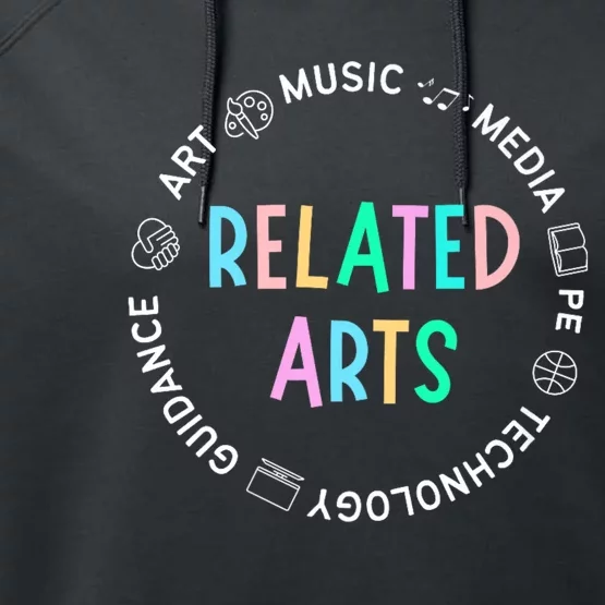 PKES Related Arts Circle Design Performance Fleece Hoodie