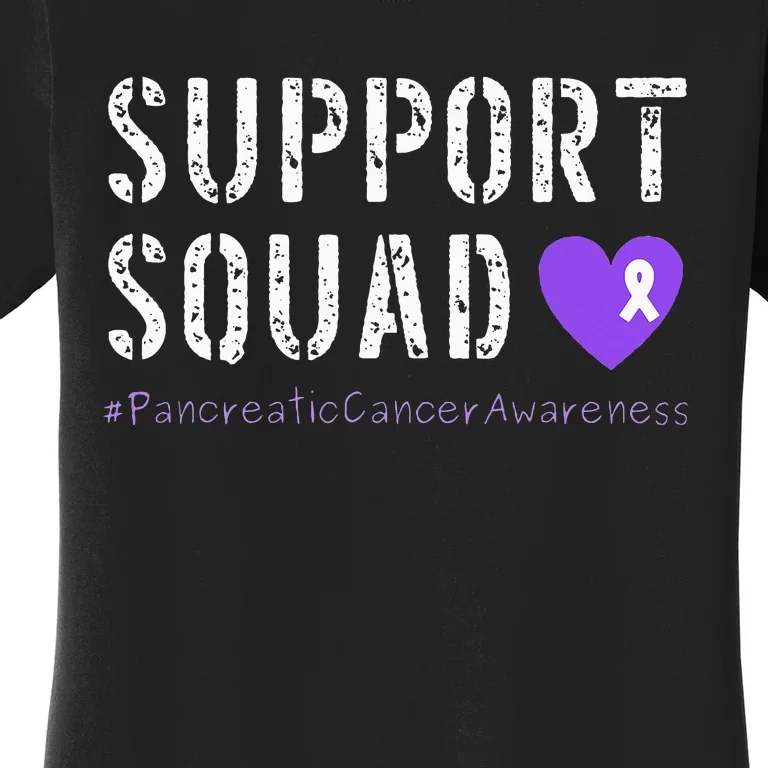 Purple Ribbon Pancreatic Cancer Awareness Women's T-Shirt