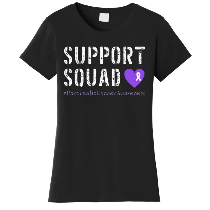 Purple Ribbon Pancreatic Cancer Awareness Women's T-Shirt