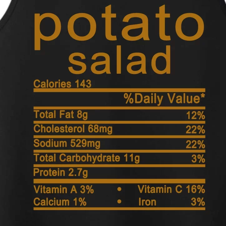 Potato Salad Nutrition Facts Label Performance Tank