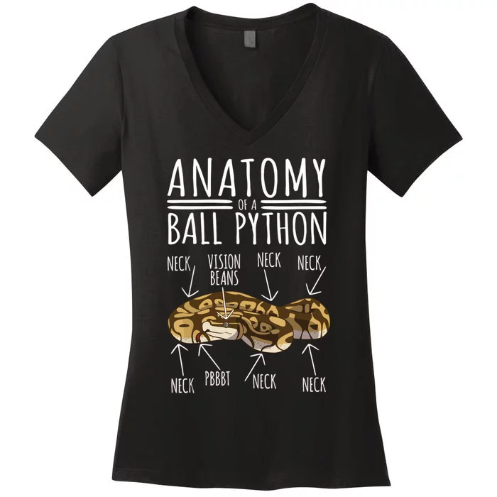 Python Snake Owner Anatomy Of A Ball Python Women's V-Neck T-Shirt