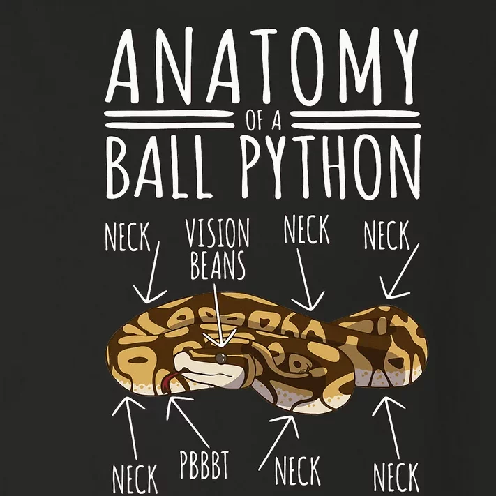 Python Snake Owner Anatomy Of A Ball Python Toddler Long Sleeve Shirt