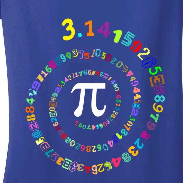 Pi Spiral Pi Day Cool Gift Funny Gift Women's V-Neck T-Shirt