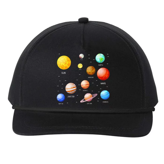 Planets Solar System Science Astronomy Space Lovers Snapback Five-Panel Rope Hat