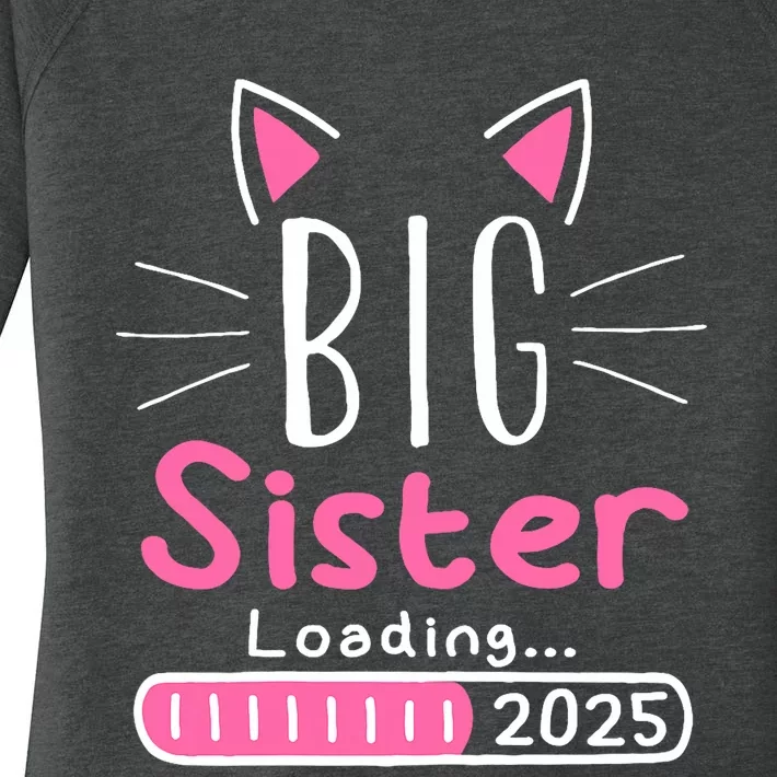 Promoted To Big Sister 2025 Im Going To Be A Big Sister 2025 Women's Perfect Tri Tunic Long Sleeve Shirt